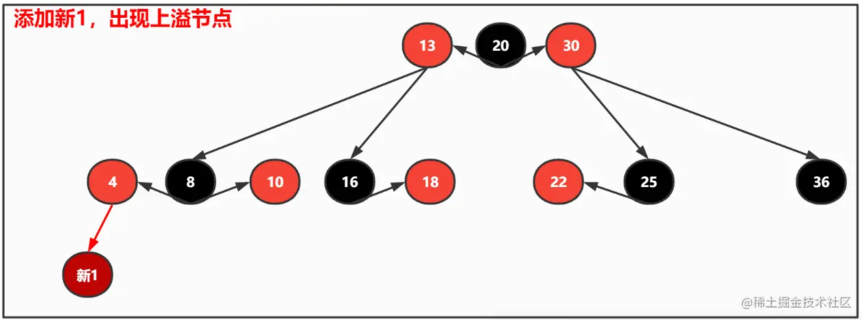 image-20221110091350803