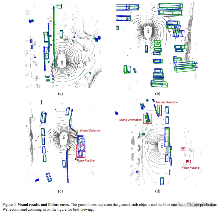 一些失败案例的展示