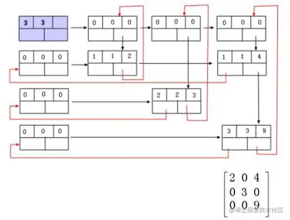 image-20210607224502534