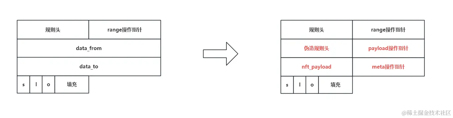 image-20240227194109554