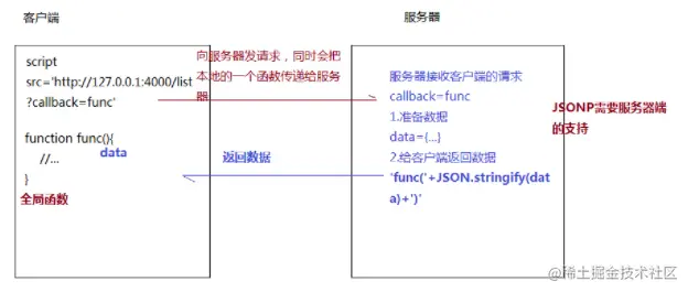 Snipaste_2021-08-31_22-18-27