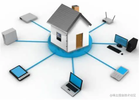 7 Ways To Maximize Your Home Wireless Network Security - Business 2 ...
