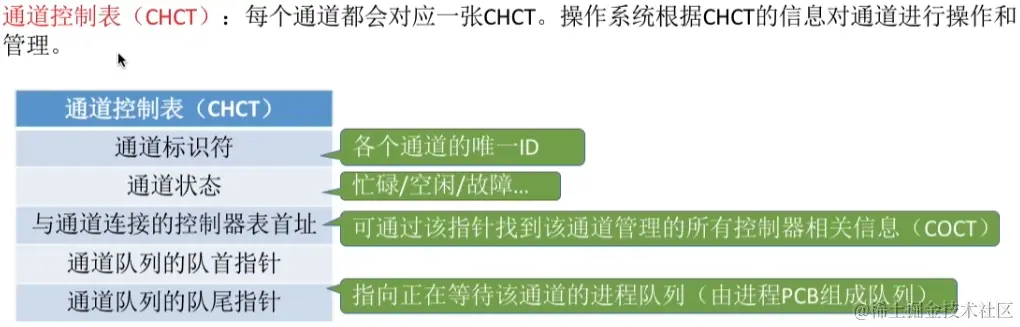 image-20230823020139265