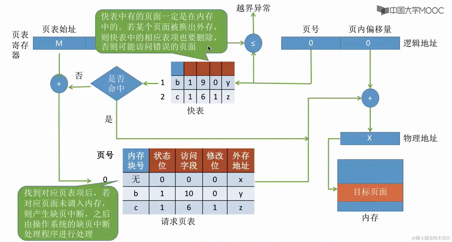 image-20240224164010755