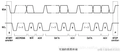 Wi-Fi IoT套件连PCF8563实现电子钟功能