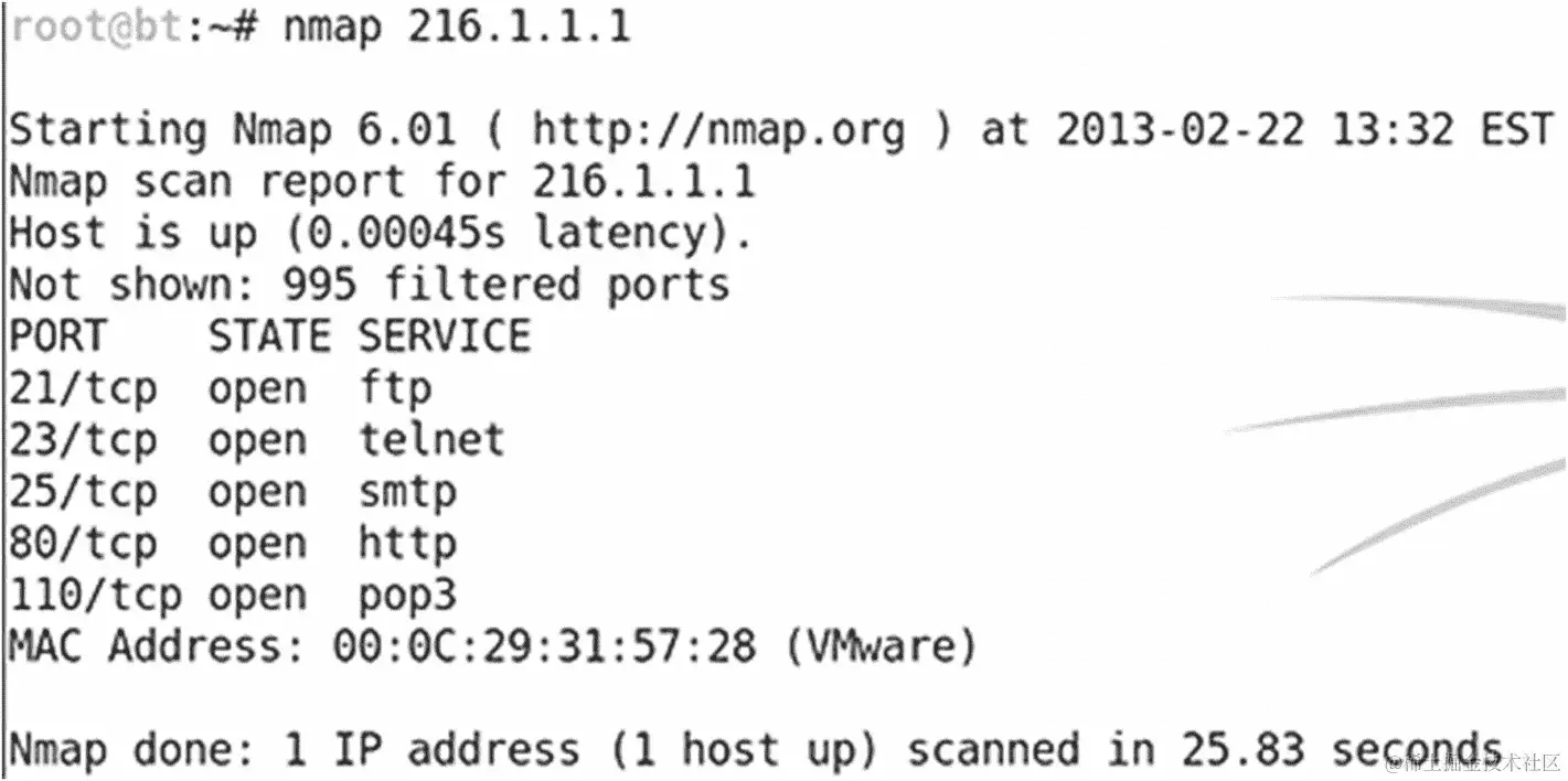 img/505537_1_En_2_Fig4_HTML.jpg