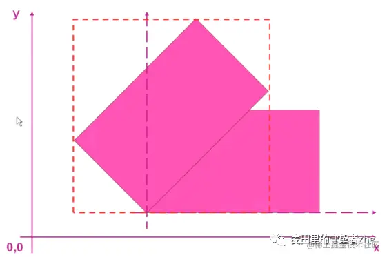 enter description here