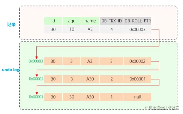 image-20230220213427691