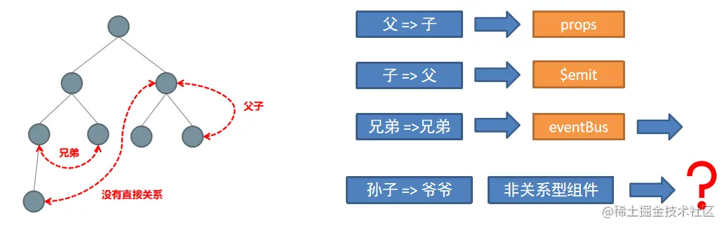 image-20220604200427588