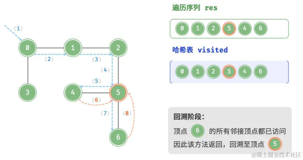 image-20230912180405108