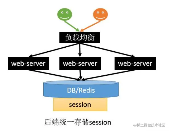 image-20210126135632681