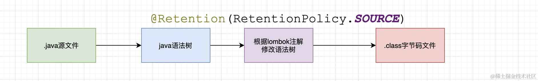 image-20200617162456080