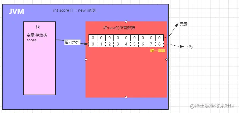 image-20200821093935851