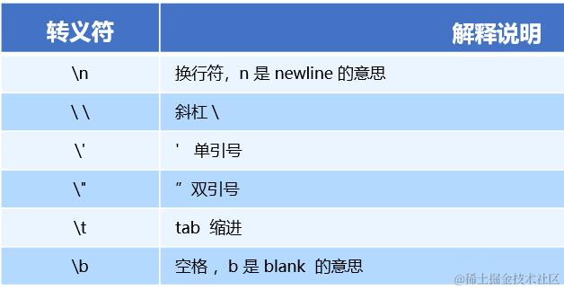 image-20220623200802891