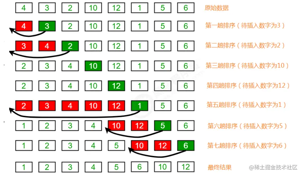 image-20221109192418406