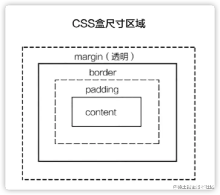 image-20211122144848140