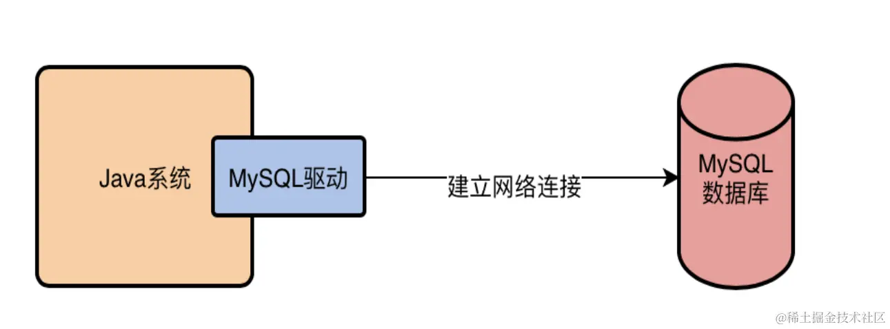 image-20231027133703061