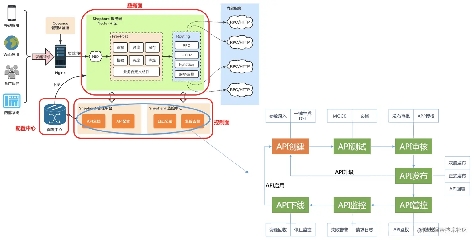 image-20210528161002496