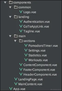 定义 ProFitOro 组件