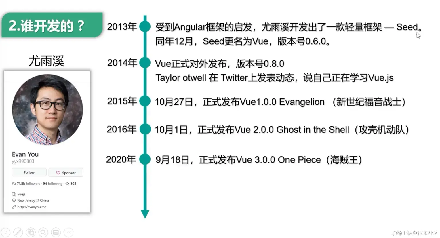 image-20220926231858685