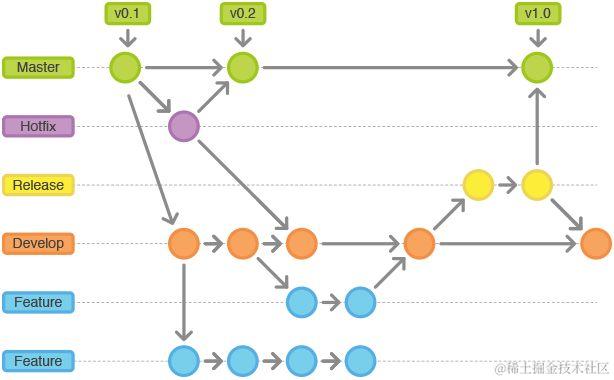 442158-7d763f9d209f4a8c