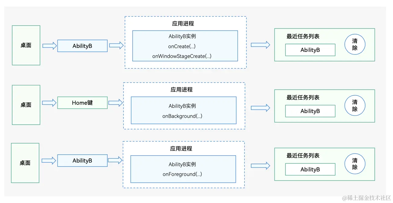 mission-and-singleton