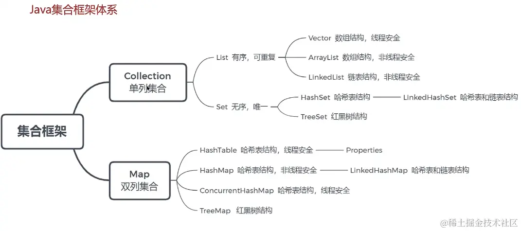 image-20230831163951635.png