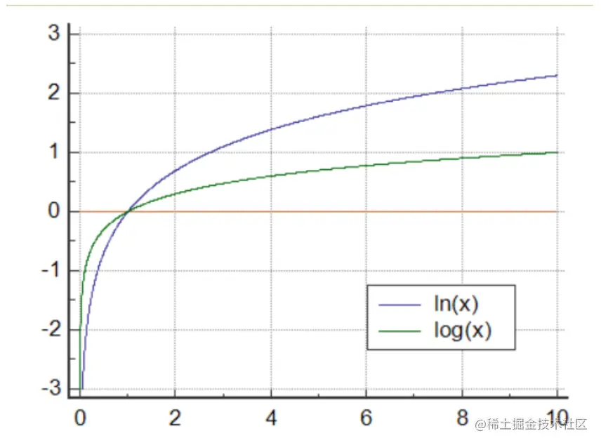 image-20230724112333734