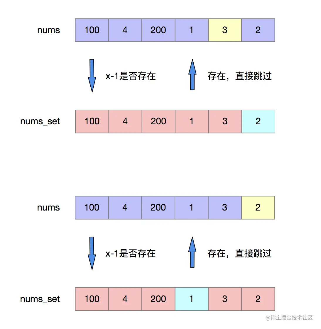 image-20211102171331739