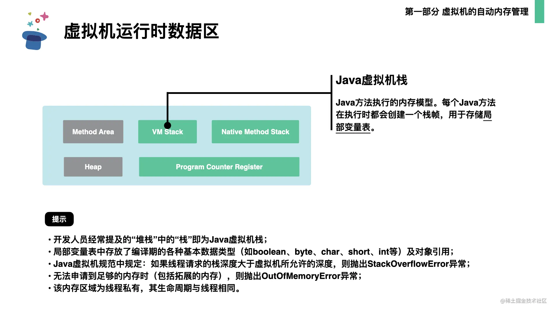 起底JVM内存管理及性能调优0706.012.png