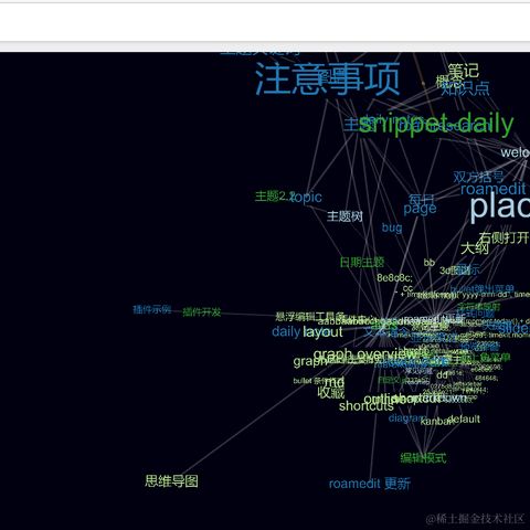 露琪亚于2021-03-04 22:12发布的图片
