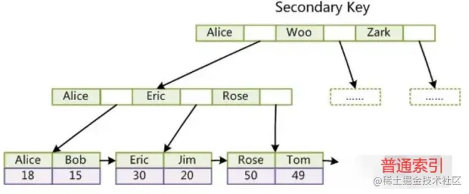 image-20210602201049820