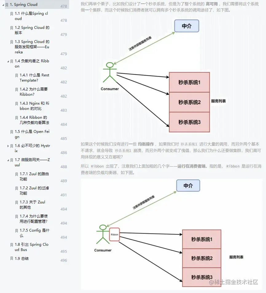 从事Java程序员五年的艰辛之路。月薪从3k到18k，我整整花了五年