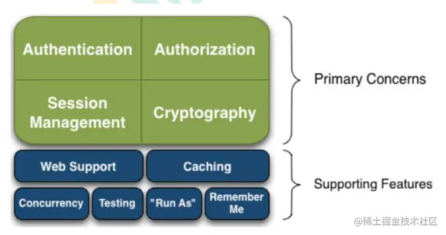 image-20220929162947122