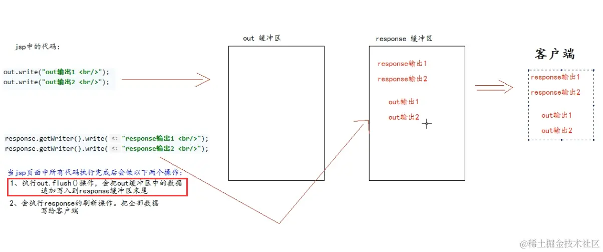 image-20211225205435708