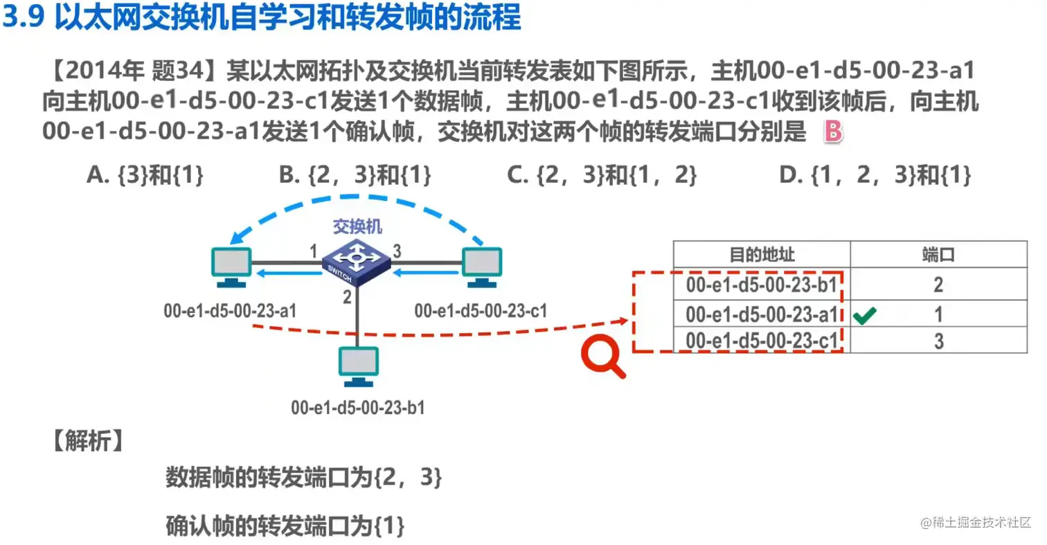 image-20211016150909992