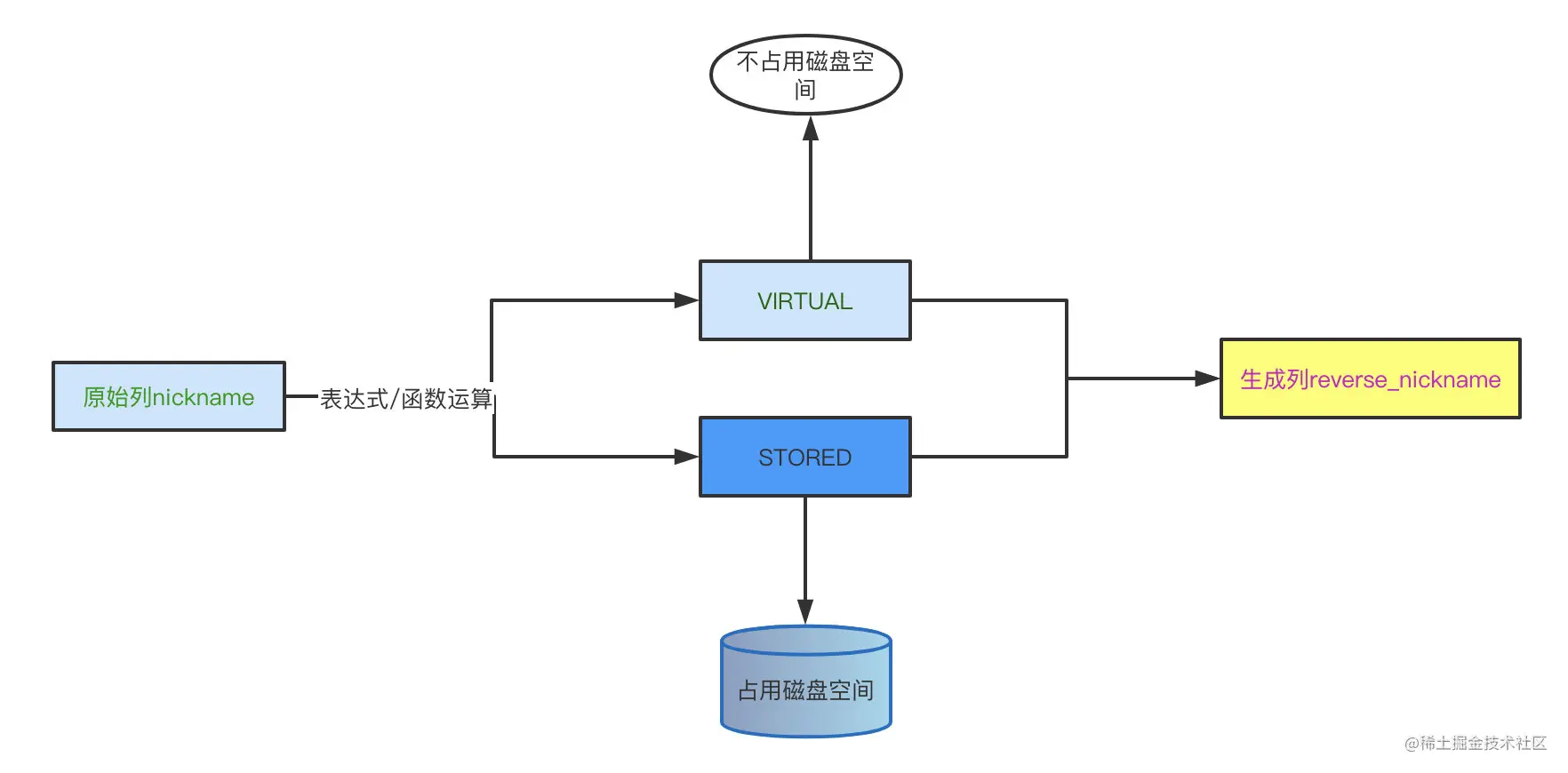 image-20201117003251243