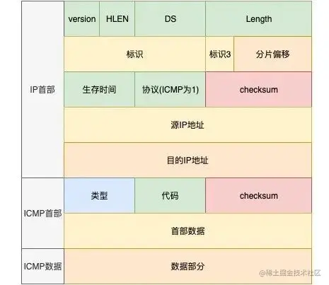 image-20230513213440346