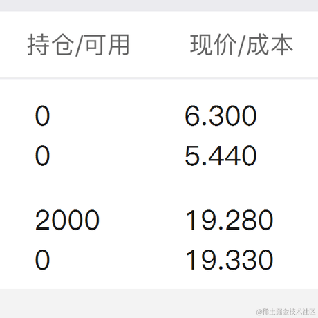 莉莉安西于2021-04-20 10:25发布的图片