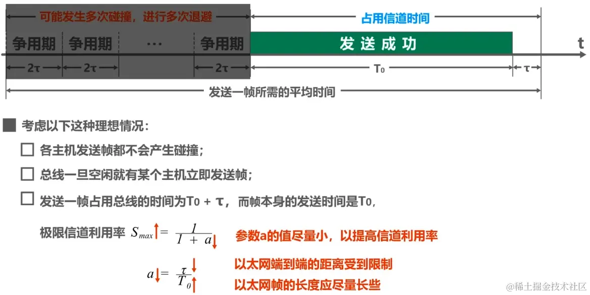 image-20230721202332790