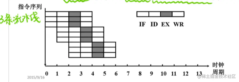 image-20221024234129809