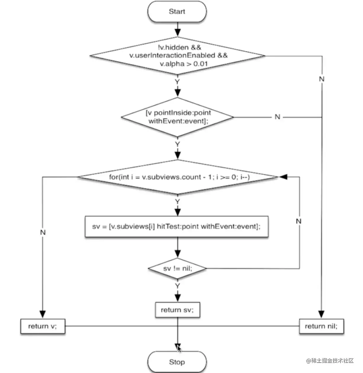 截屏2022-08-04 09.41.25.png