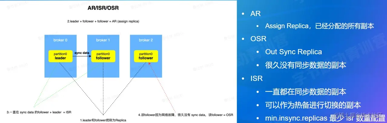 屏幕截图 2022-08-15 122145.jpg