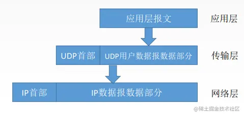 image-20221110101734833