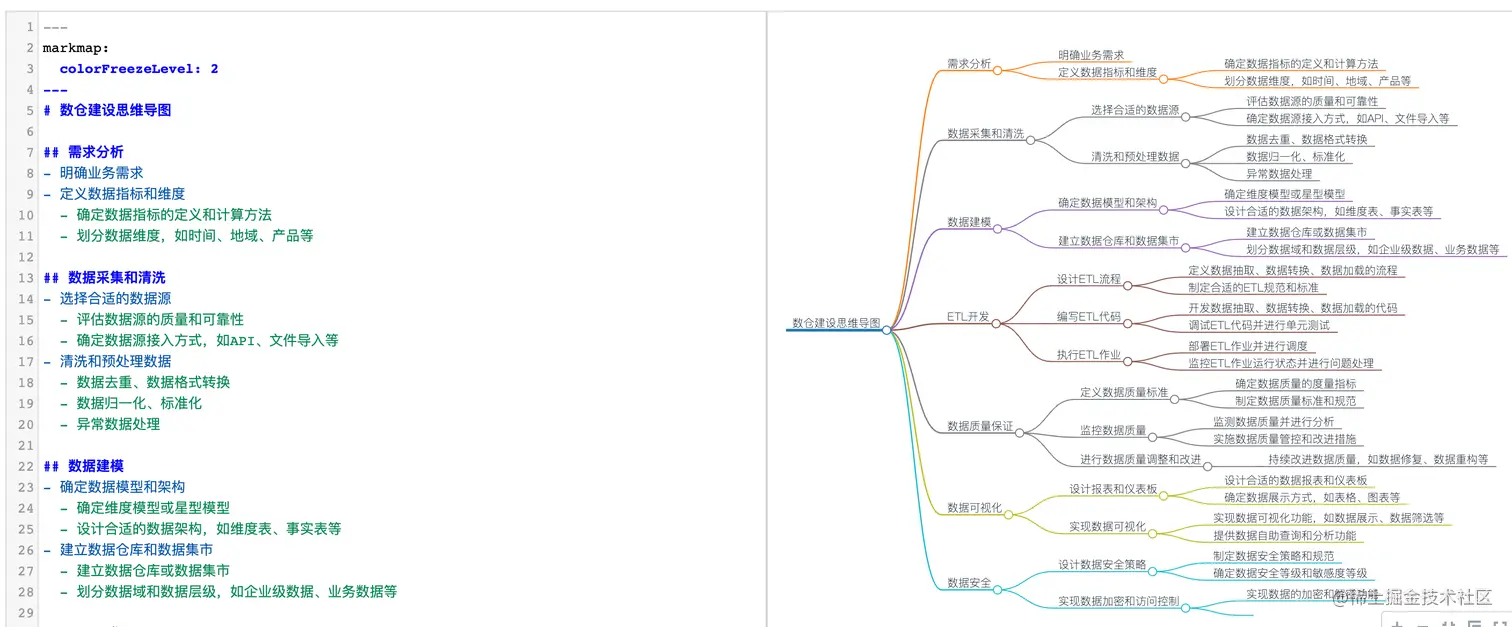 image-20230327201803177