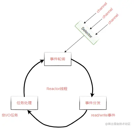 image-20210814175742838