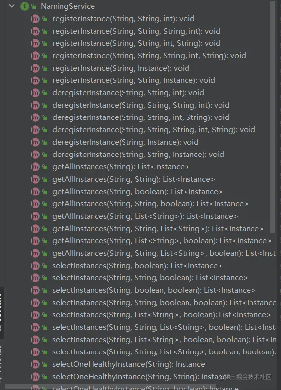 NamingService接口提供的方法