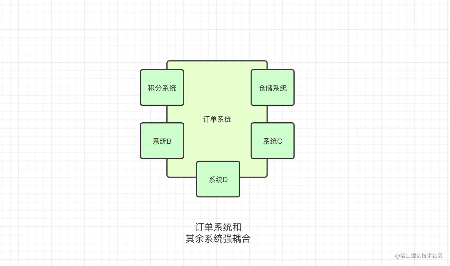 image-20210202212157459