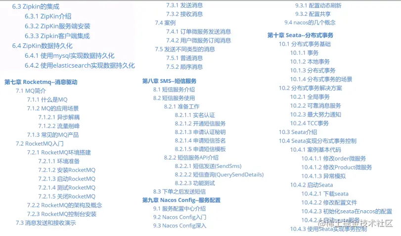 不愧是阿里内部“SpringCloudAlibaba学习笔记”这细节讲解，神了