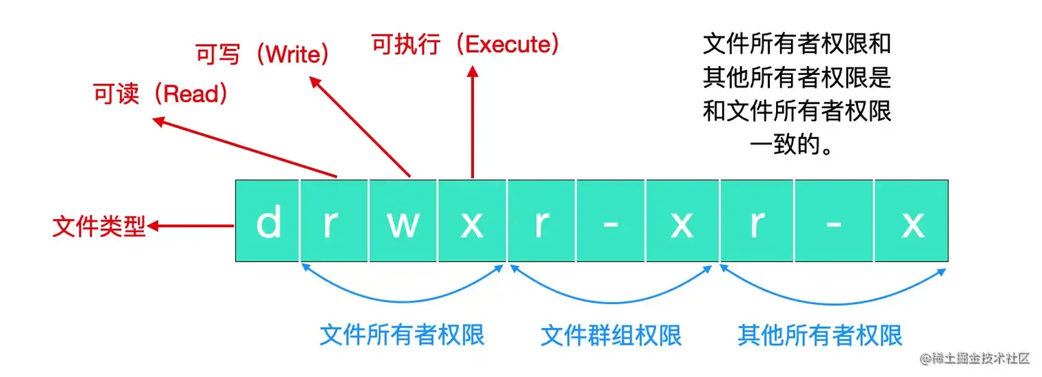 image-20211226102008007